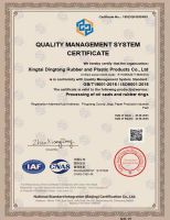 Quality Management System Certification